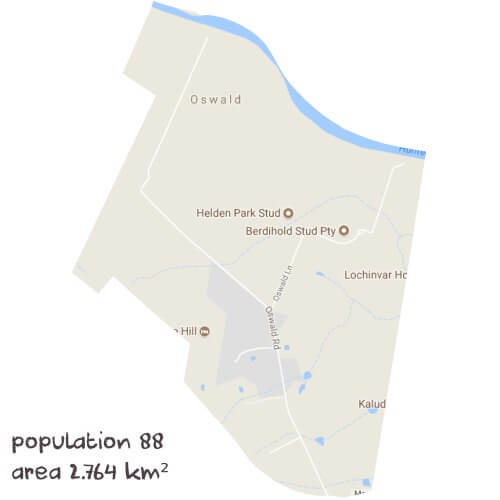 Chemistry Tutoring Near Me